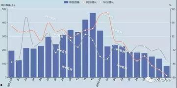 国产ppp,创新与发展之路